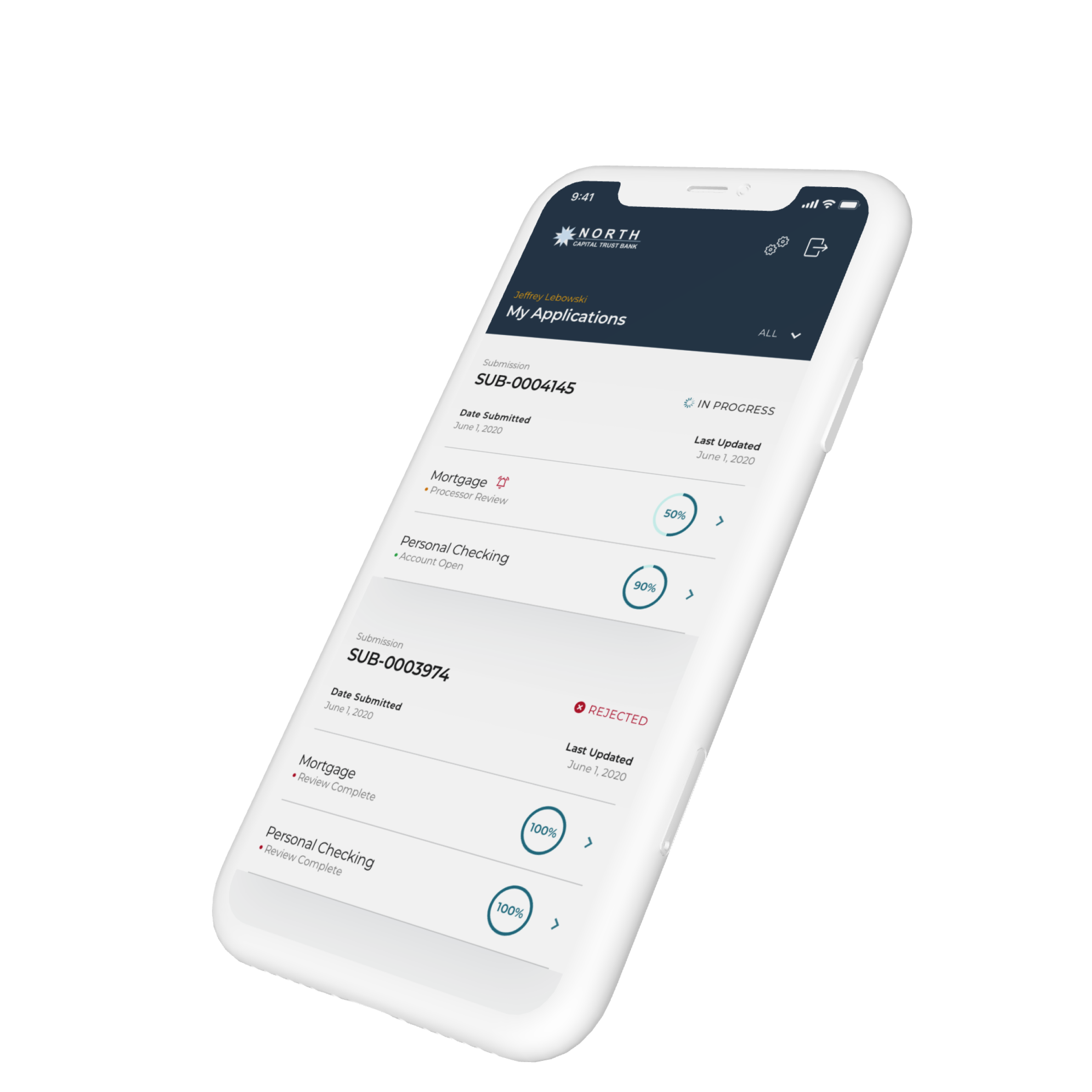 Relationships Basic Venn Diagram