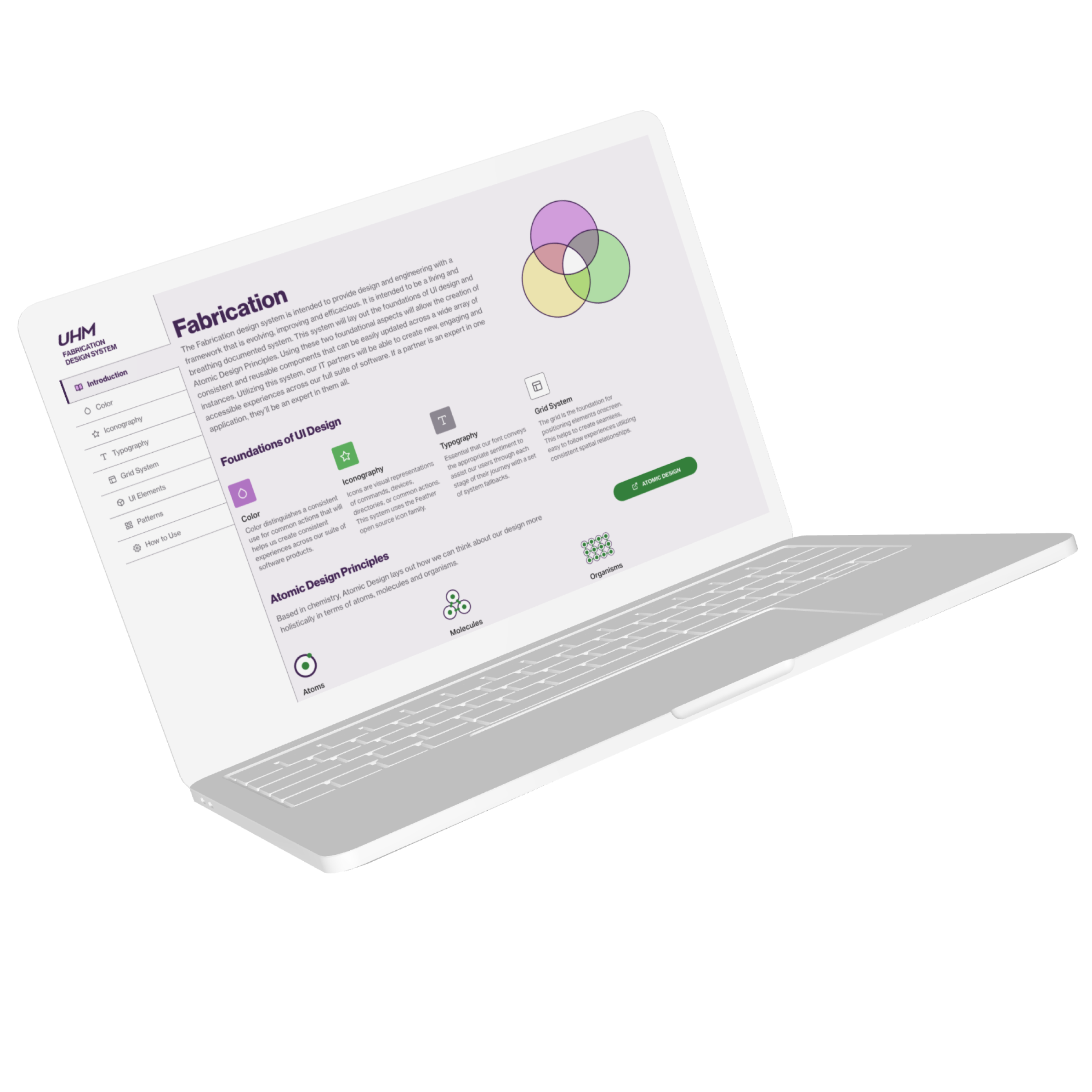 Relationships Basic Venn Diagram