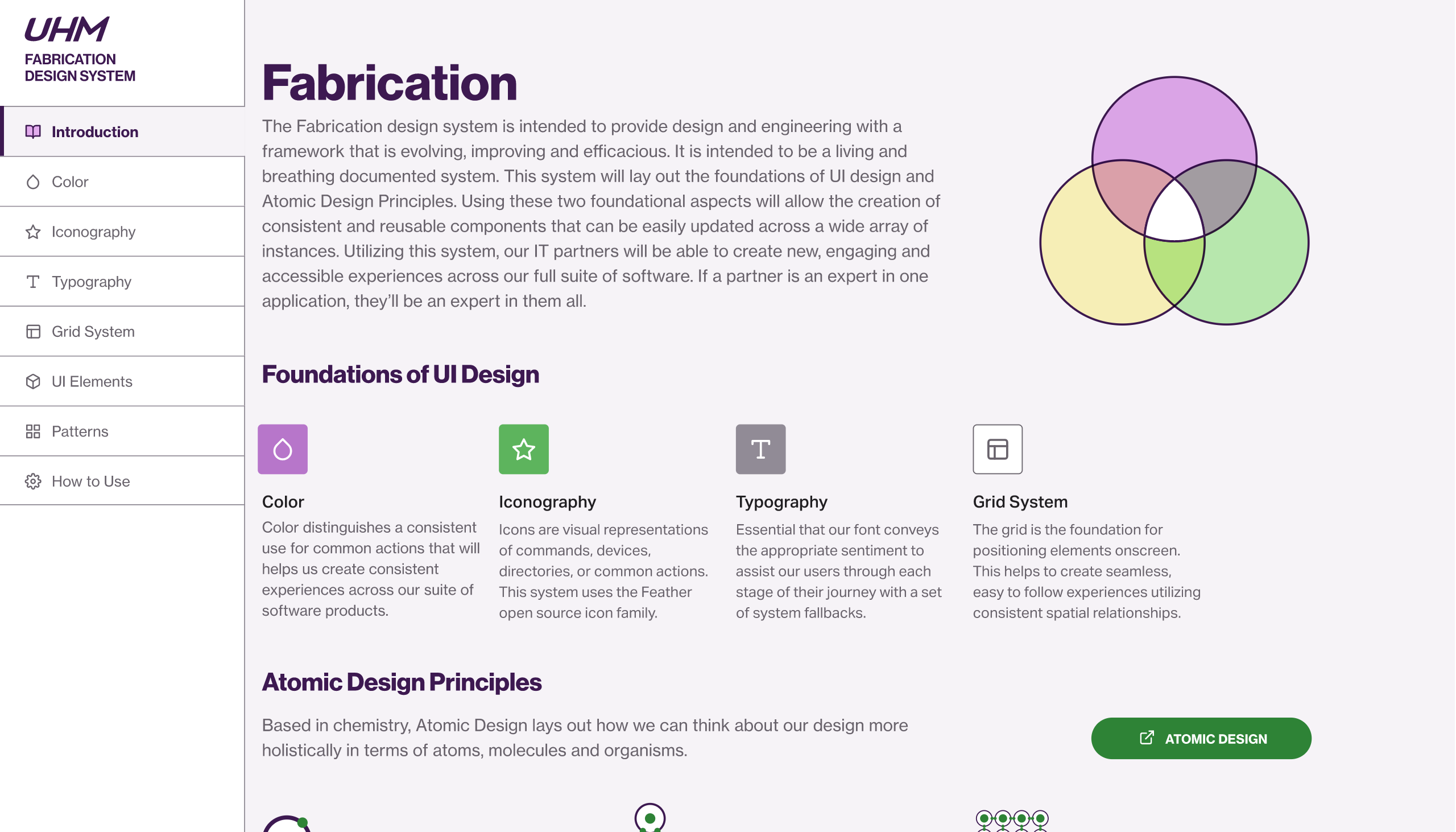 Design System Documentation index screen